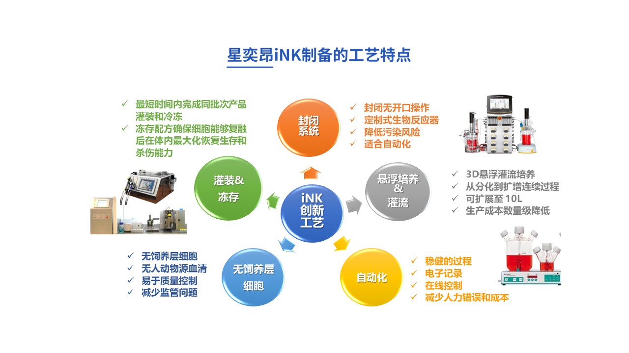 工藝特點2.jpg